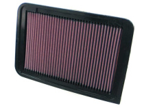 33-2370 Ersättningsfilter / Sportluftfilter K&N Filters
